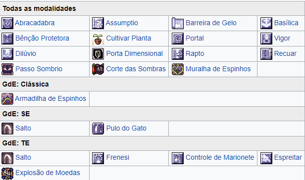 Bloqueio de skills woe.png