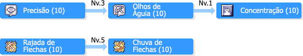 Skill arqueiro.png